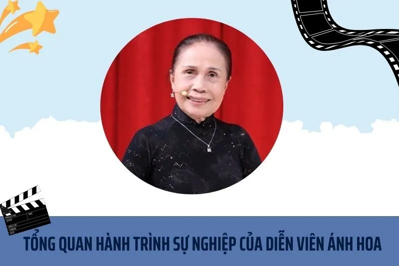 Tổng quan hành trình sự nghiệp diễn viên Ánh Hoa