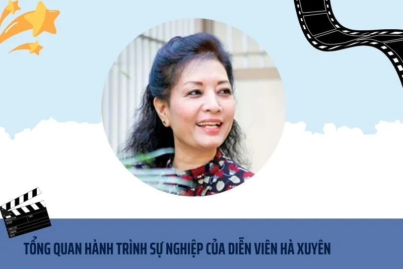 Tổng quan hành trình sự nghiệp diễn viên Hà Xuyên