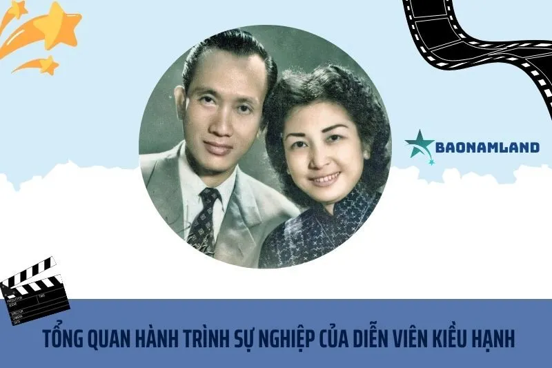Tổng quan hành trình sự nghiệp diễn viên Kiều Hạnh
