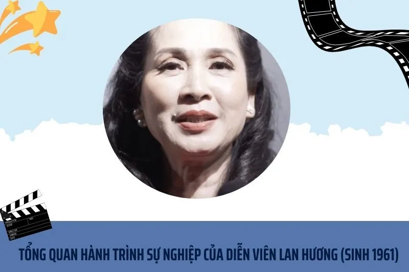 Tổng quan hành trình sự nghiệp diễn viên Lan Hương (sinh 1961)