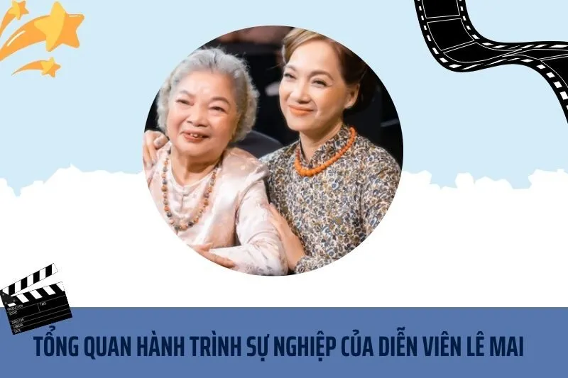 Tổng quan hành trình sự nghiệp diễn viên Lê Mai