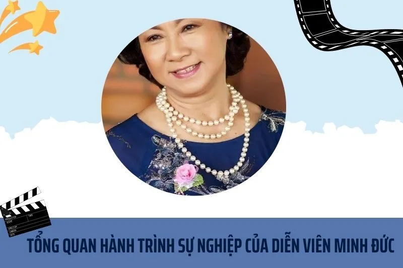 Tổng quan hành trình sự nghiệp diễn viên Minh Đức