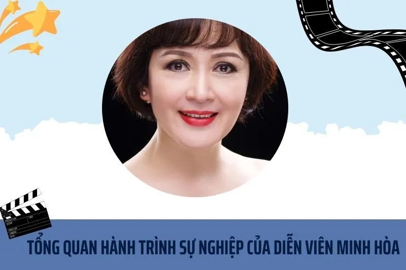 Tổng quan hành trình sự nghiệp diễn viên Minh Hòa
