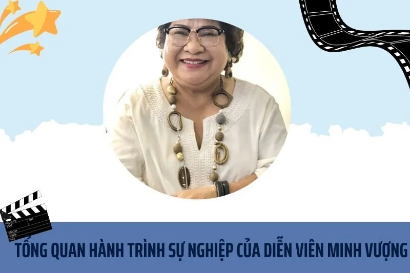 Tổng quan hành trình sự nghiệp diễn viên Minh Vượng