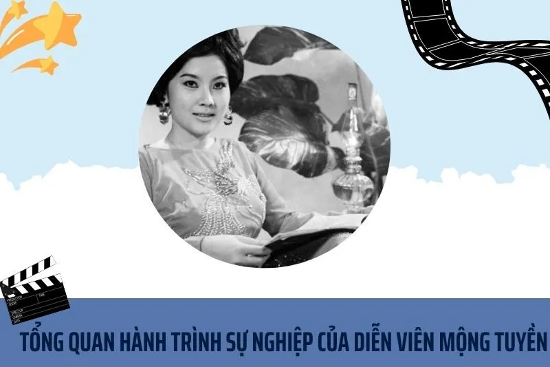 Tổng quan hành trình sự nghiệp diễn viên Mộng Tuyền