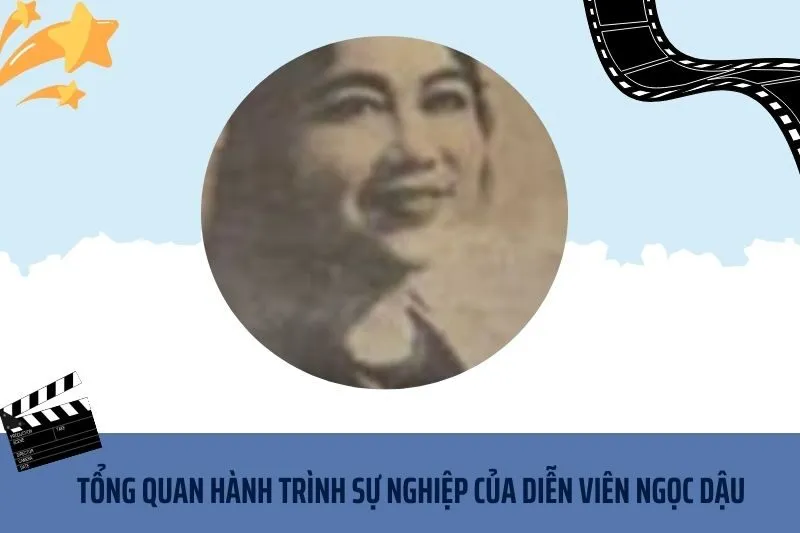 Tổng quan hành trình sự nghiệp diễn viên Ngọc Dậu