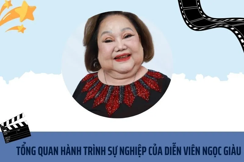 Tổng quan hành trình sự nghiệp diễn viên Ngọc Giàu