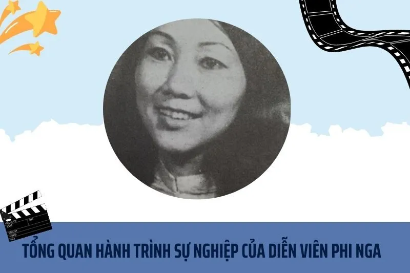 Tổng quan hành trình sự nghiệp diễn viên Phi Nga
