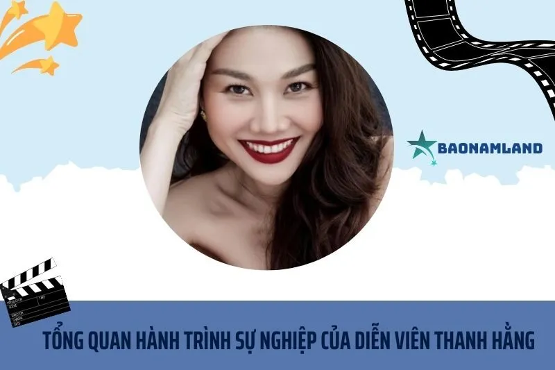 Tổng quan hành trình sự nghiệp diễn viên Thanh Hằng