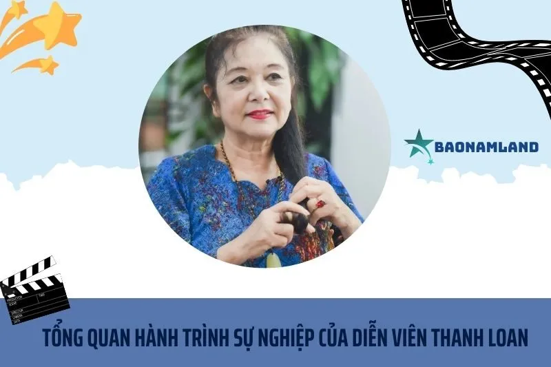 Tổng quan hành trình sự nghiệp diễn viên Thanh Loan