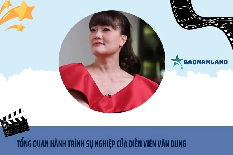 Tổng quan hành trình sự nghiệp diễn viên Vân Dung