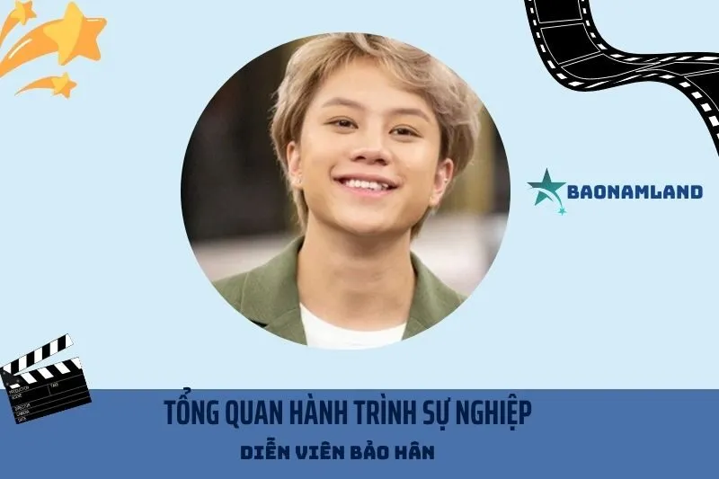 Tổng quan hành trình sự nghiệp Diễn viên Bảo Hân