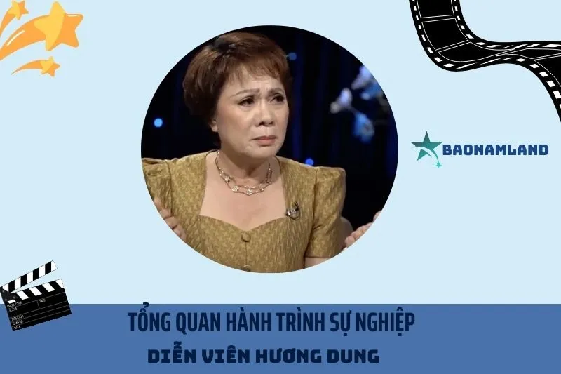 Tổng quan hành trình sự nghiệp Diễn viên Hương Dung