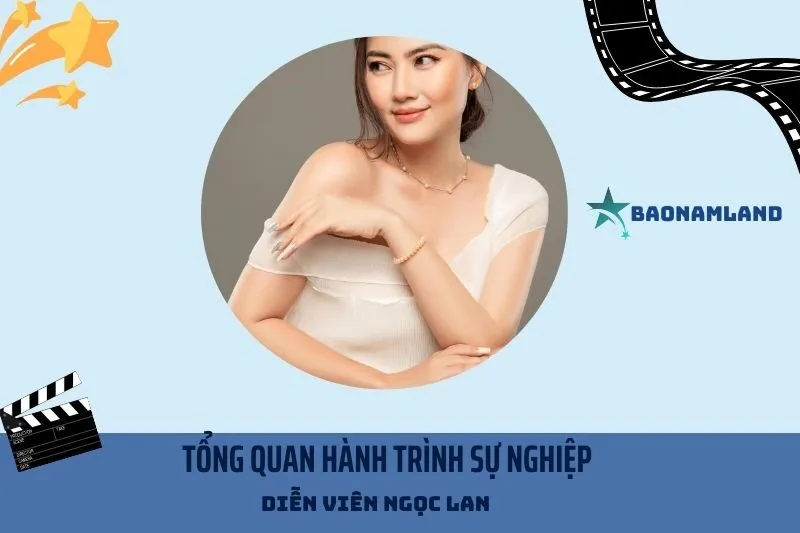 Tổng quan hành trình sự nghiệp diễn viên Ngọc Lan